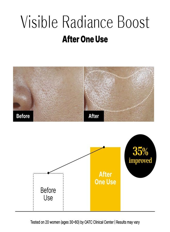 Labiora Glow Aurora Serum – Lightweight Korean Glow Drops for Face with Niacinamide, Hyaluronic Acid & Lutein, Face Glow Serum for a Dewy, Healthy-Looking Complexion, 1.01 fl oz / 30ml - Image 4